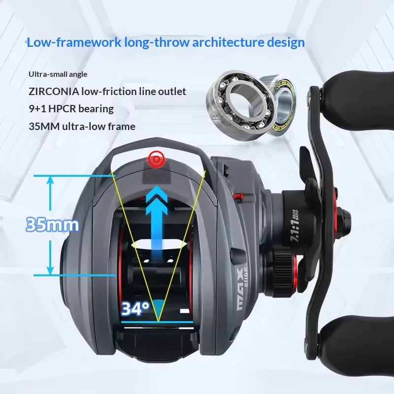 Carretilha de Pesca ZGLY Abu G - Baitcasting Reel avaliação e preço