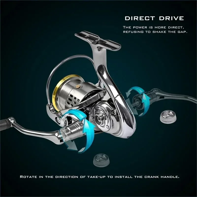 Carretilha de Pesca Okuma All  - Reel Drag Knob avaliação e preço