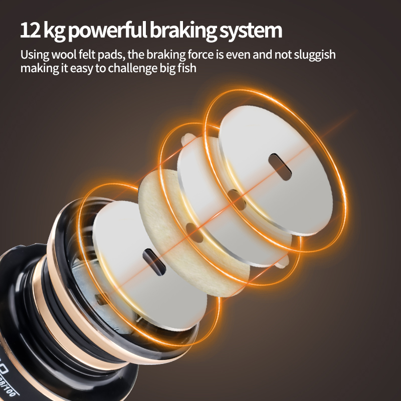 Deukio novo carretel de pesca  - Reel Drag Knob avaliação e preço